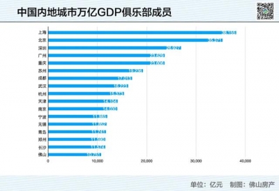 好尖锐！2万+投资客涌进，3年花失落200亿！那是甚么神级盘？-9.jpg