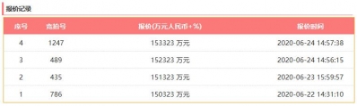 水拼！24543元/仄！深圳前海控股豪掷27.6亿夺塘厦靓天-4.jpg