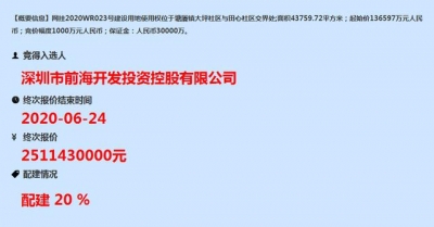 天价2.4万，房价4万+东莞楼市最年夜的坑，您跳没有跳？-1.jpg