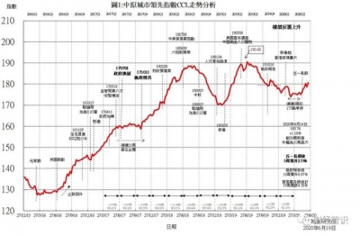 喷鼻港将挖海租岛制房，冲突或将转移？-4.jpg