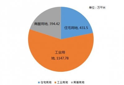 年夜深圳横空出生避世！深圳扩权，楼市东山再起？-8.jpg