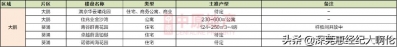 别挨新了！深圳卖最好的两脚盘正在那-21.jpg