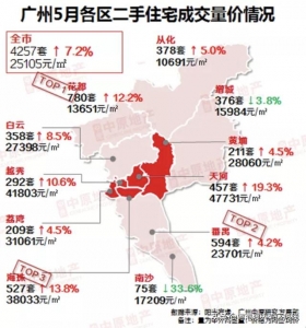 脚头三套房，挂牌两年卖没有动！广州房主们的忧?，-14.jpg