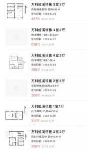 哆嗦！东莞最新两脚房均价，破10万了-6.jpg