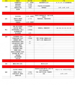 深圳魔幻6月两脚成交破万-9.jpg