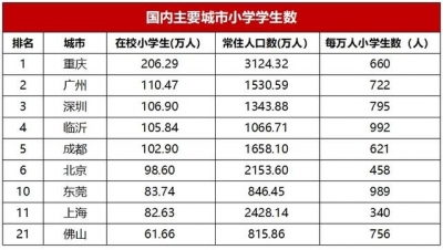 正在佛山，1万/㎡能购到省一级教区房+天铁上盖？-10.jpg