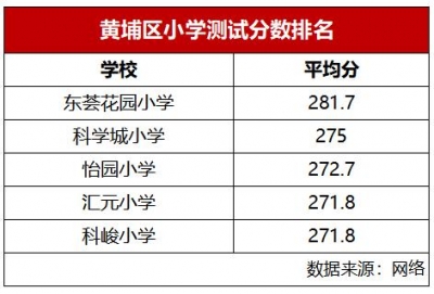 正在佛山，1万/㎡能购到省一级教区房+天铁上盖？-9.jpg