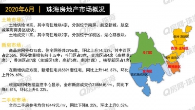 Q房数据 | 2020年6月珠海楼市陈述-3.jpg