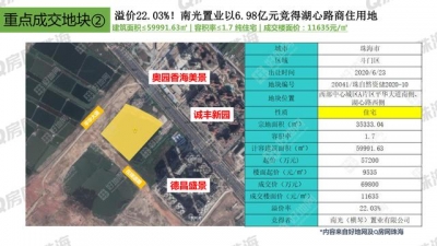 Q房数据 | 2020年6月珠海楼市陈述-9.jpg