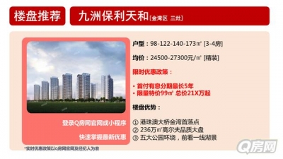 Q房数据 | 2020年6月珠海楼市陈述-26.jpg