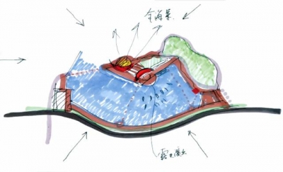 珠海新天标——珠海歌剧院，设想灵感去自名绘《维纳斯的降生》-4.jpg