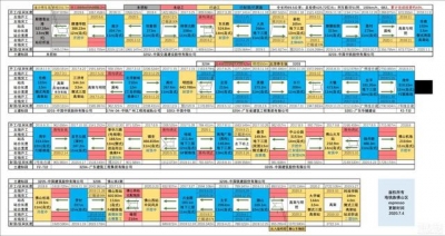 最快已完成93%,佛山最快的3条天铁进度暴光！天铁时期行将降临-4.jpg