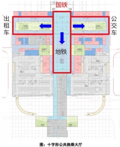 重磅！惠州天铁1号线初收站开端设想，7台16线的惠州北站如许建-10.jpg