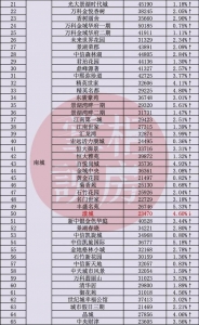 吐血盘货！东莞那104小区两脚房贬价了-9.jpg