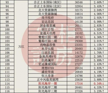 吐血盘货！东莞那104小区两脚房贬价了-11.jpg