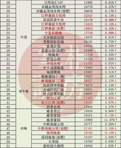 吐血盘货！东莞那104小区两脚房贬价了-13.jpg