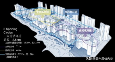 惠州购房，万万别疏忽了那个硬气力-15.jpg