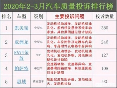 有广东中山的吗最近想入手的吗,大家都了解什么价钱,2.0豪华-1.jpg