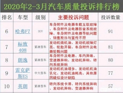 有广东中山的吗最近想入手的吗,大家都了解什么价钱,2.0豪华-2.jpg