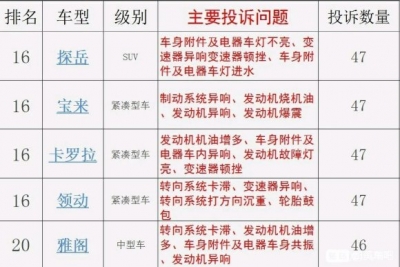 有广东中山的吗最近想入手的吗,大家都了解什么价钱,2.0豪华-4.jpg