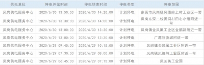 古明两天，东莞年夜里积少工夫停电-7.jpg