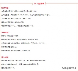 珠海的家心，齐皆躲正在那份陈述里头了！看看有您所等待的吗？-10.jpg