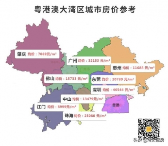 一个200万生齿的珠海，何故支持云云下的房价？-3.jpg