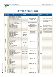 东莞市技师教院招死-5.jpg