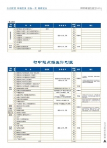 东莞市技师教院招死-6.jpg