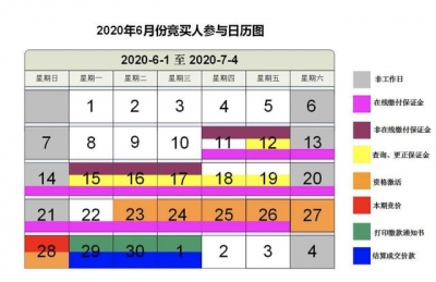 暴跌三千！6月粤A车牌竞价成果已出！小我私家竞价最低20900元-3.jpg