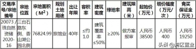 拆失落全部喷鼻洲，面目一新！那是珠海接下去的决计？-16.jpg