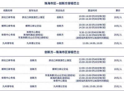 遨游宇宙、潜进深海、穿越森林…珠海那个处所刚开放，出格合适遛娃！-18.jpg