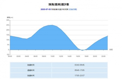 她降海了，事收情侣北-1.jpg