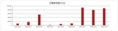 珠海“尾富”被曝涉乌！梁氏家属纷繁转居幕后-3.jpg