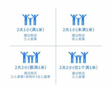 仅1399元！抢「特征企鹅主题旅店」套票，两日有限次收支少隆陆地王国-4.jpg