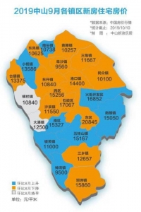 14个地区房价下跌！中山一脚两脚最新居价舆图出炉-2.jpg