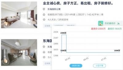 深圳业主慢了？为脱手网白盘贬价200万，顶豪正在线供看房-7.jpg