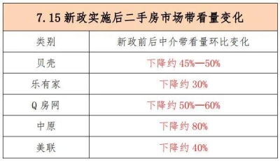 深圳业主慢了？为脱手网白盘贬价200万，顶豪正在线供看房-13.jpg