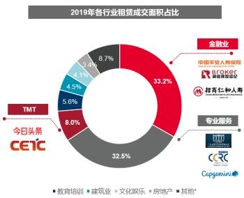 疫情下的佛山房天产市场怎样“接招”？-5.jpg