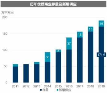 疫情下的佛山房天产市场怎样“接招”？-6.jpg