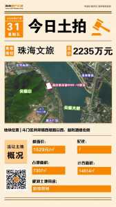 又单叒是建旅店的！珠海文旅以楼里价1529元/㎡动手斗门旅店用天-1.jpg