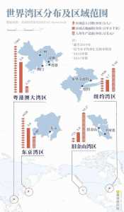 粤港澳：制一个年夜年夜年夜年夜年夜年夜年夜湾区-3.jpg