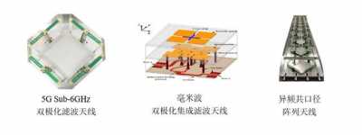 华北理工年夜教专利项目获年夜湾区下代价专利培养规划年夜赛三年夜奖项-4.jpg