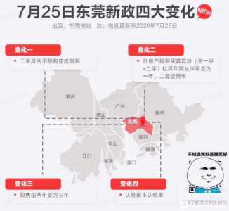 2020.7.25东莞限购政策出去:1、购置新居、两脚房尾套-1.jpg