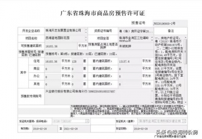 网签成交799套，珠海楼市持续回温，斗门成热门地区！-5.jpg