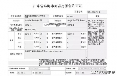 网签成交799套，珠海楼市持续回温，斗门成热门地区！-6.jpg