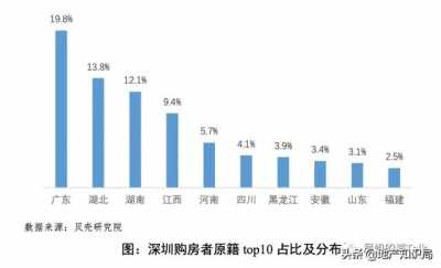 好凶猛，一年涨了72块！年夜湾区那些坑，我们帮您踩-3.jpg