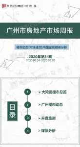 开抢！金九减推新居、楼盘扣头不断刷，广州购房周结-3.jpg