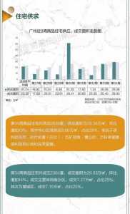 开抢！金九减推新居、楼盘扣头不断刷，广州购房周结-12.jpg