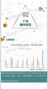 开抢！金九减推新居、楼盘扣头不断刷，广州购房周结-8.jpg